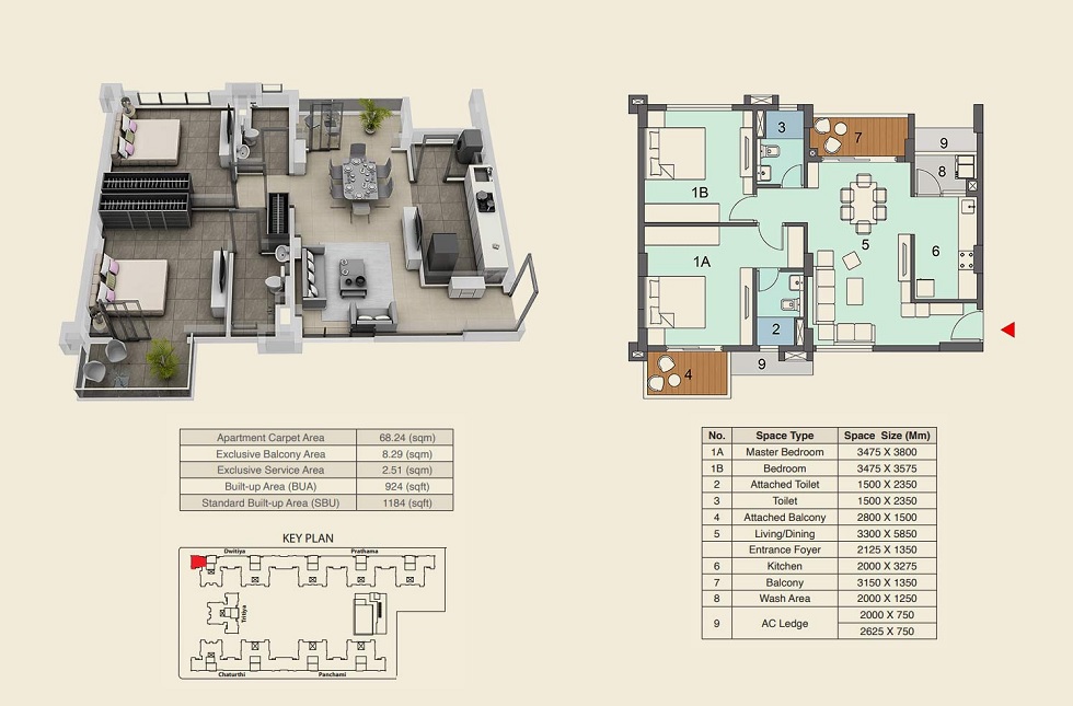 2 BHK 1184 Sq. Ft. Apartment in Ambuja Urvisha The Condoville