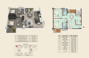  2 BHK Apartment at Ambuja Urvisha The Condoville, New Town Action Area 1 – for Sale