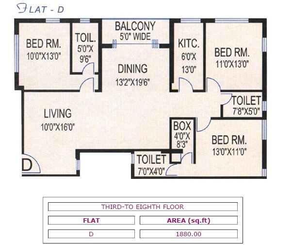 Floor plan of 3 BHK 1880 Sq. Ft. Apartment in Daffodil Divine Bliss, Kolkata