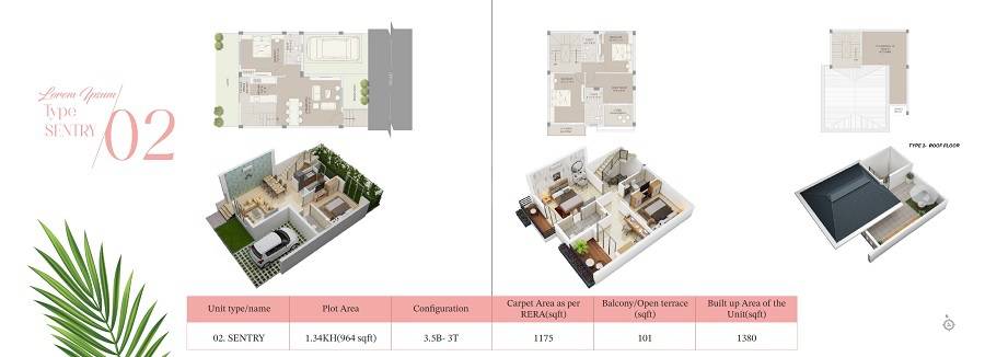 Floor plan of 3 BHK 1380 Sq. Ft. Villa in Deeshari Palm Villa, Kolkata
