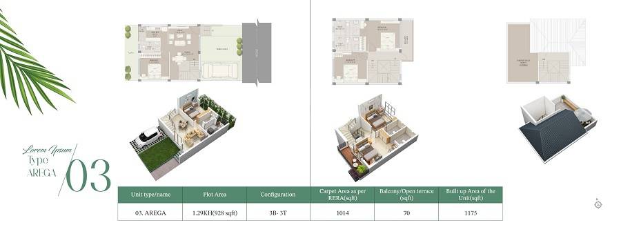 Floor plan of 3 BHK 1175 Sq. Ft. Villa in Deeshari Palm Villa, Kolkata
