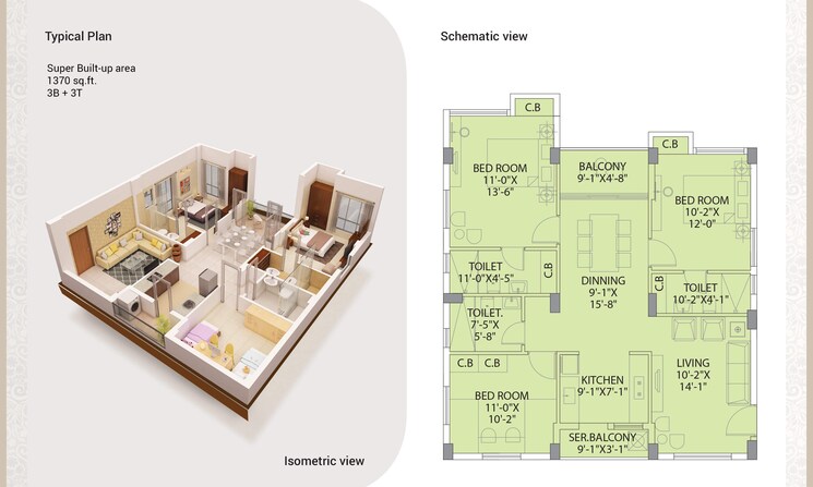 Other, dtc-southern-heights 3 Bedroom 1370 Sq.Ft. Apartment In Joka Kolkata 9366445