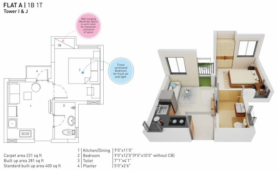 1 BHK 400 Sq. Ft. Apartment
