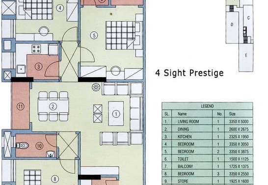 ganguly 4 sight prestige apartment 3bhk 1260sqft