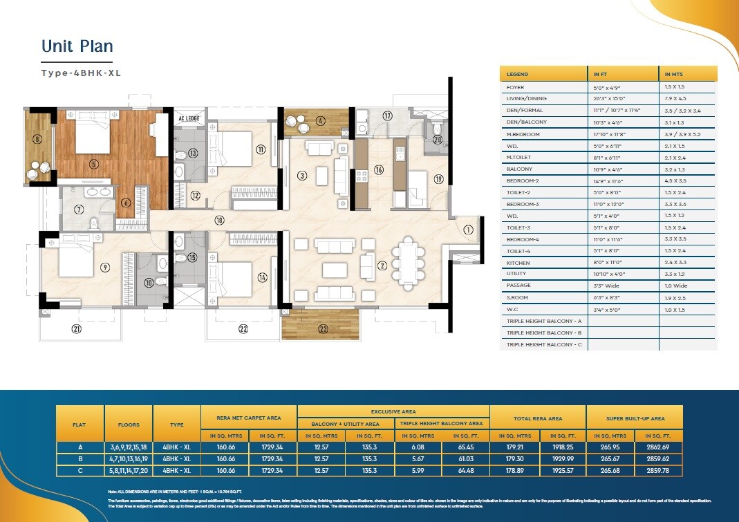 Other, godrej-blue 4 Bedroom 2884 Sq.Ft. Apartment In B L Saha Road Kolkata 9670140