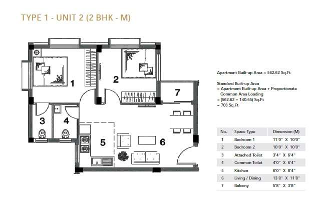 2 BHK 703 Sq. Ft. Apartment in Mounthill Park City