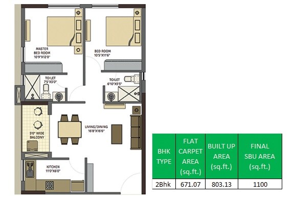 Floor plan of 2 BHK 1100 Sq. Ft. Apartment in PS Srijan Ozone, Kolkata