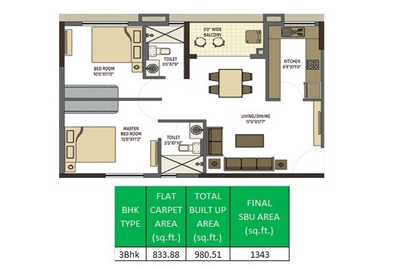 Floor plan of 3 BHK 1343 Sq. Ft. Apartment in PS Srijan Ozone, Kolkata