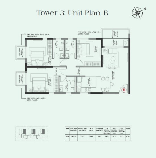 Floor plan of 3 BHK 862 Sq. Ft. Apartment in Rameswara Anandvann, Kolkata