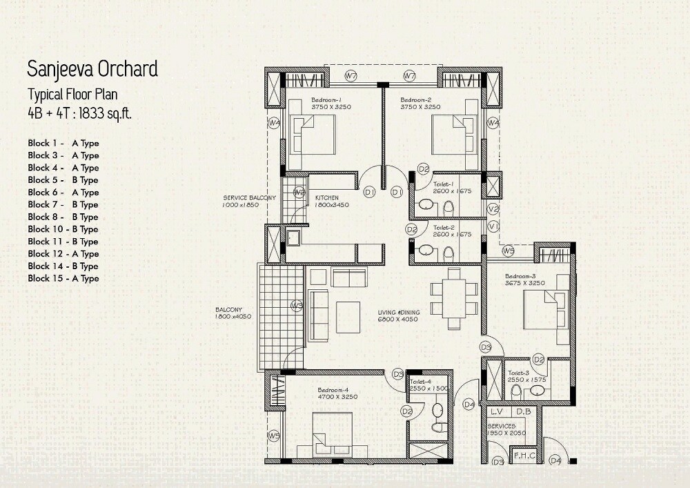 Floor plan of 4 BHK 1833 Sq. Ft. Apartment in Sanjeeva Orchard, Kolkata