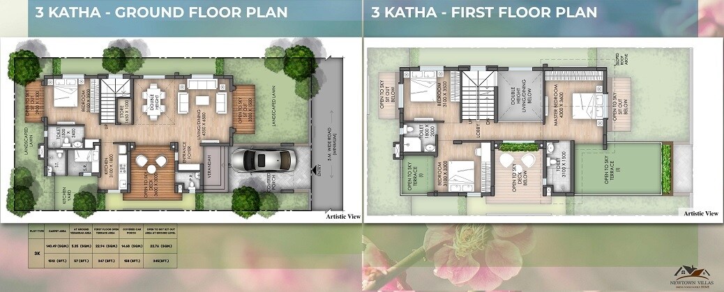 Floor plan of 4 BHK 2077 Sq. Ft. Villa in Shrachi Newtown Villas, Kolkata