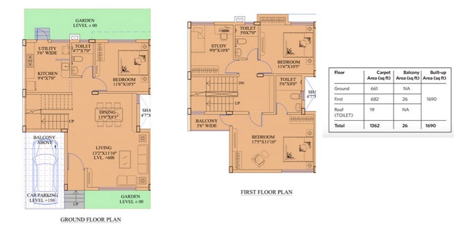 3 BHK 1690 Sq. Ft. Villa