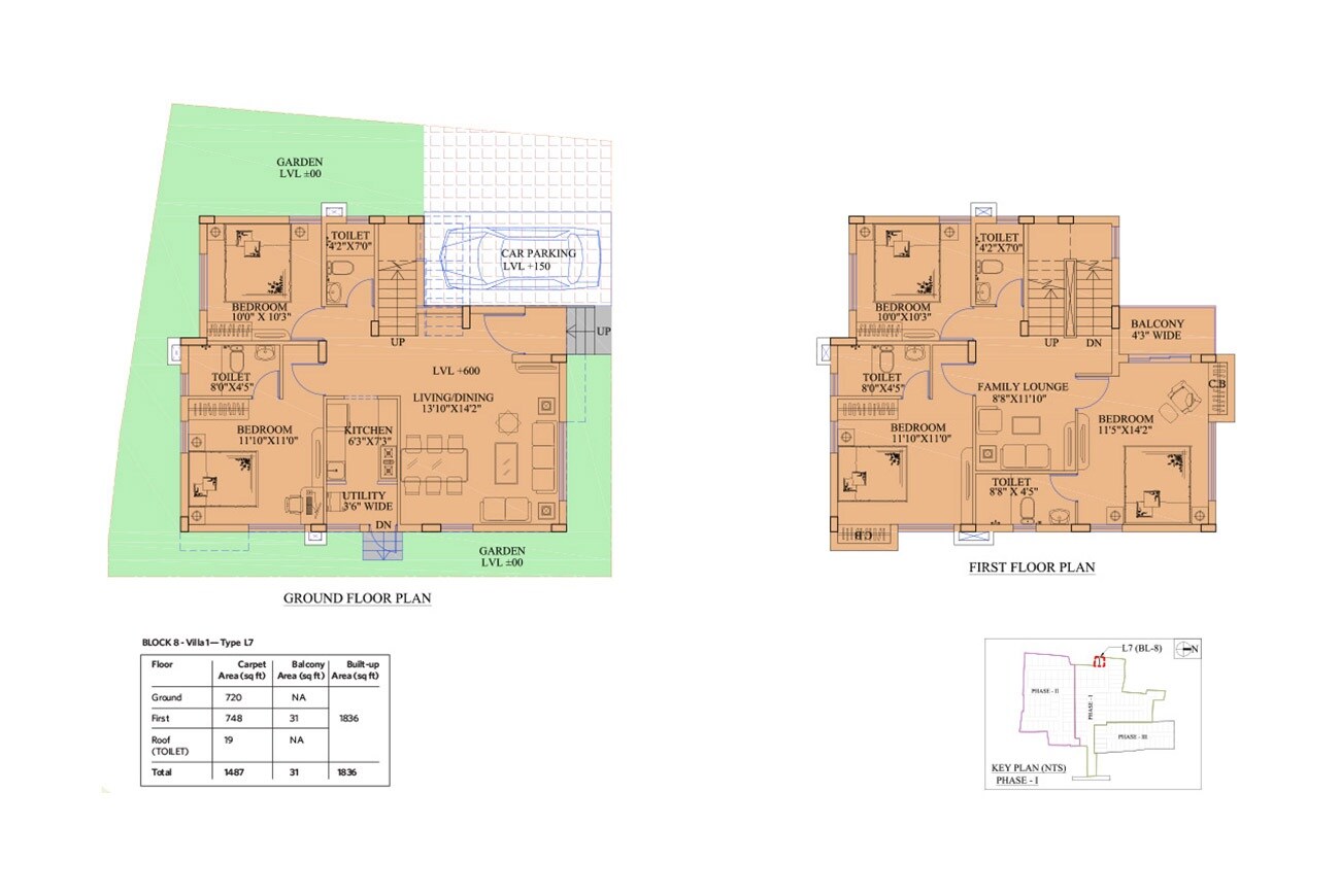 4 BHK 1836 Sq. Ft. Villa