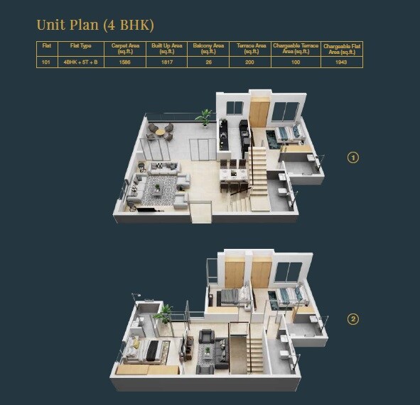 Floor plan of 4 BHK 1586 Sq. Ft. Villament in Soham The Levelz, Kolkata