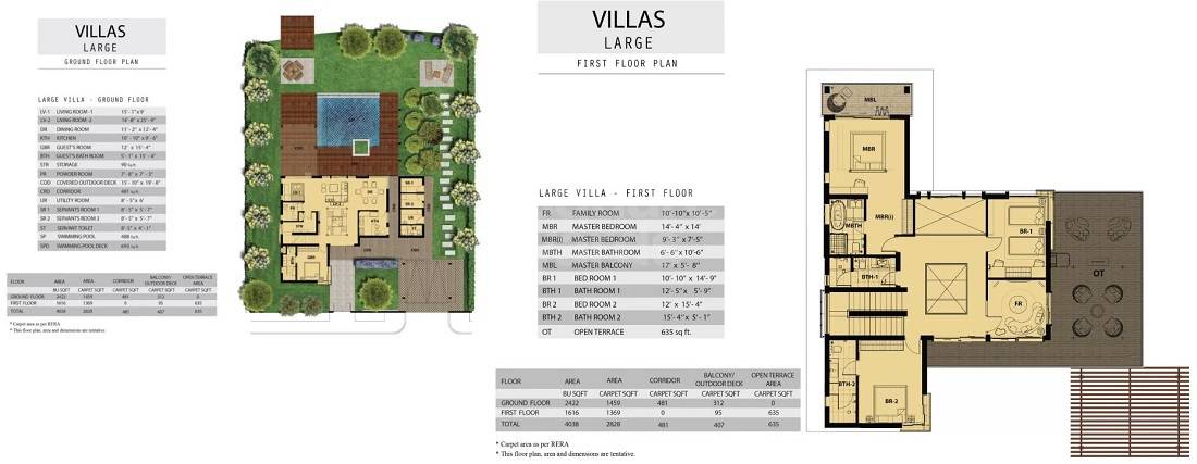 Floor plan of 5 BHK 2828 Sq. Ft. Villa in South City Retreat, Kolkata