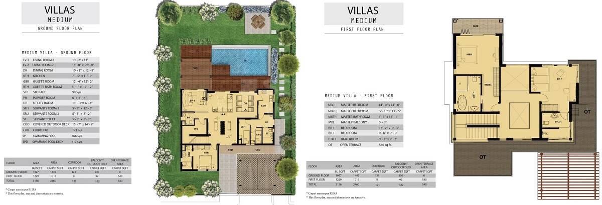 Floor plan of 5 BHK 2460 Sq. Ft. Villa in South City Retreat, Kolkata