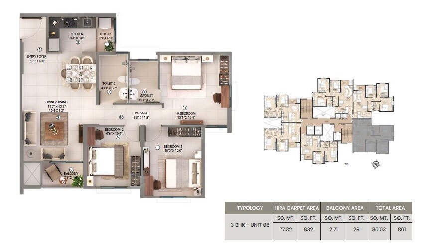 3 BHK 861 Sq. Ft. Apartment