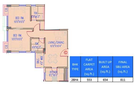 2 BHK 811 Sq. Ft. Apartment in Srijan Eternia