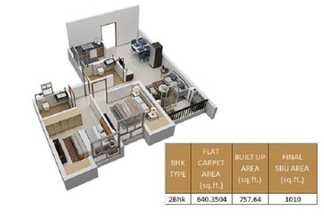  2 BHK Apartment at Srijan Natura, New Alipore – for Sale