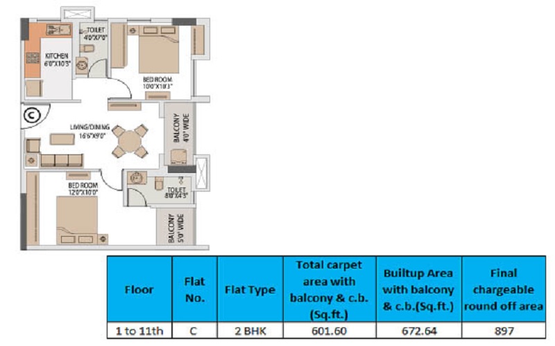 2 BHK 897 Sq. Ft. Apartment in Srijan Solus