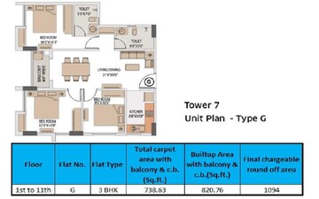  3 BHK Apartment at Srijan Solus, Madhyamgram – for Sale