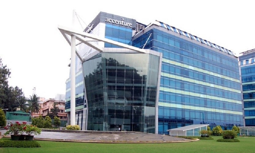 IBC Knowledge Park Tilak Nagar