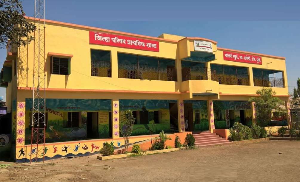 Zilla Parishadh Primary School,  Manjari