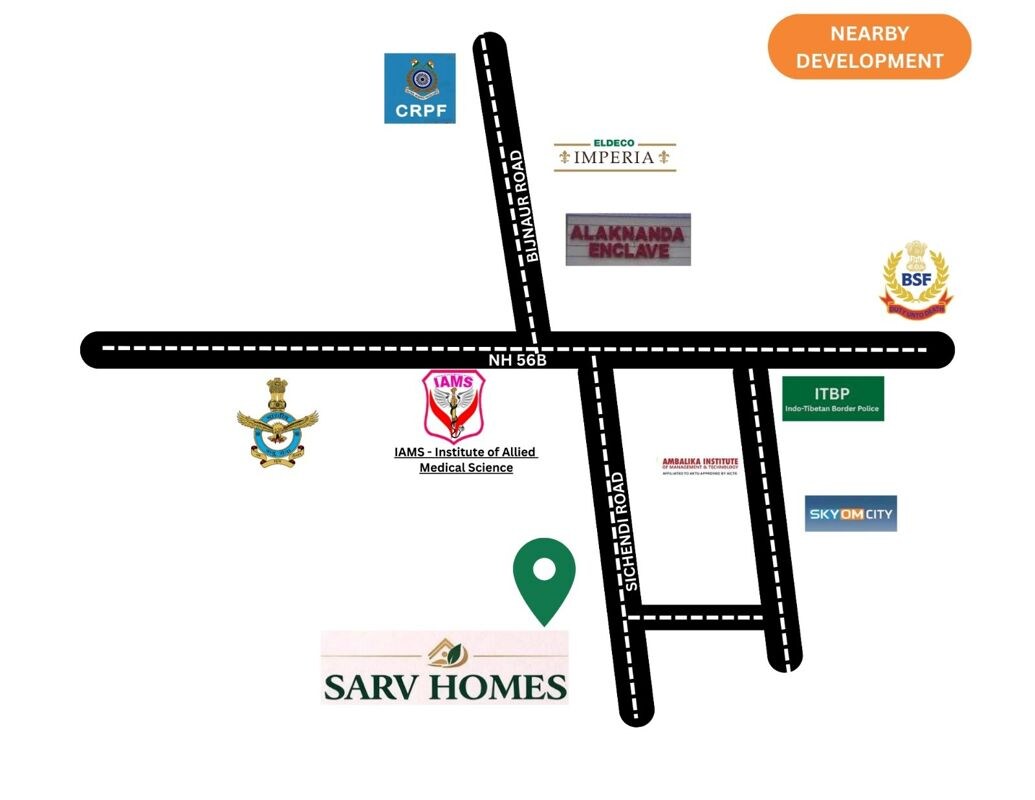 Sarv Homes