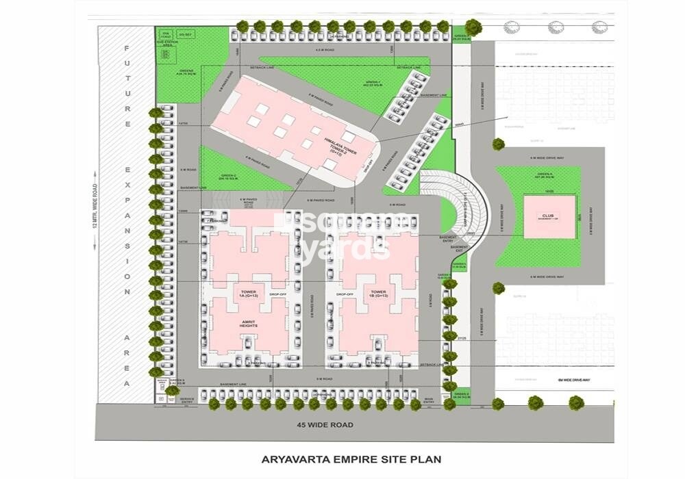 Aryavarta Empire Master Plan Image