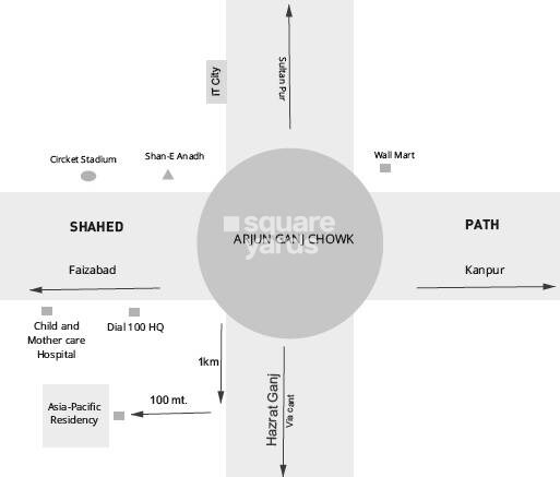 Asia Pacific Residency Location Image