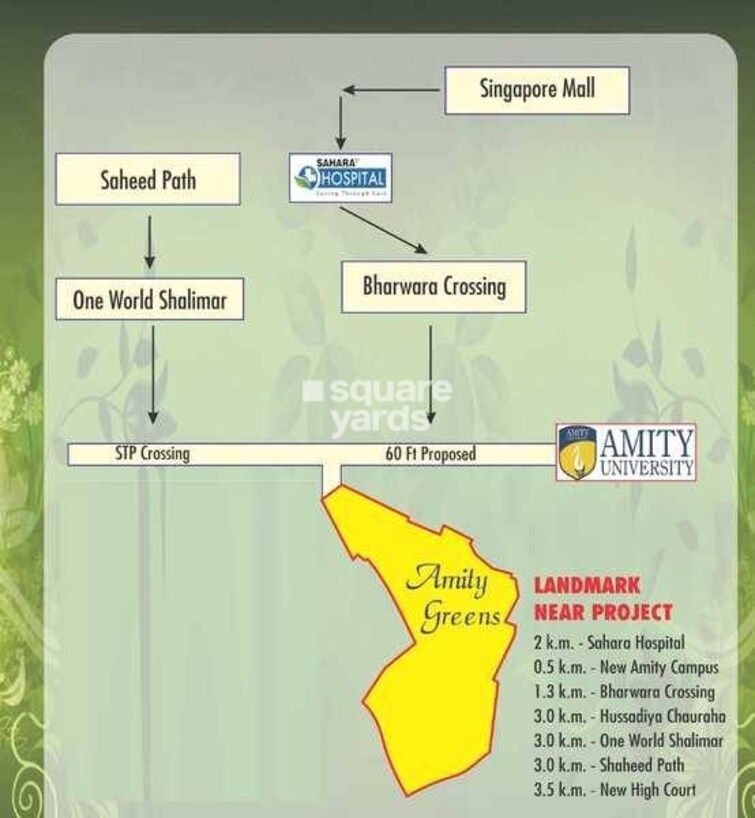 Neelendras Amity Greens Location Image