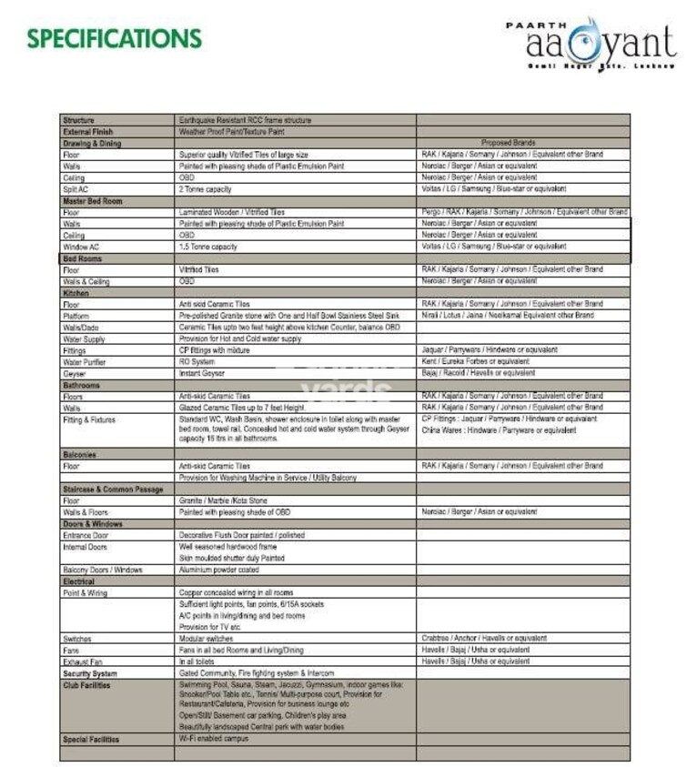 Paarth Aadyant Specification