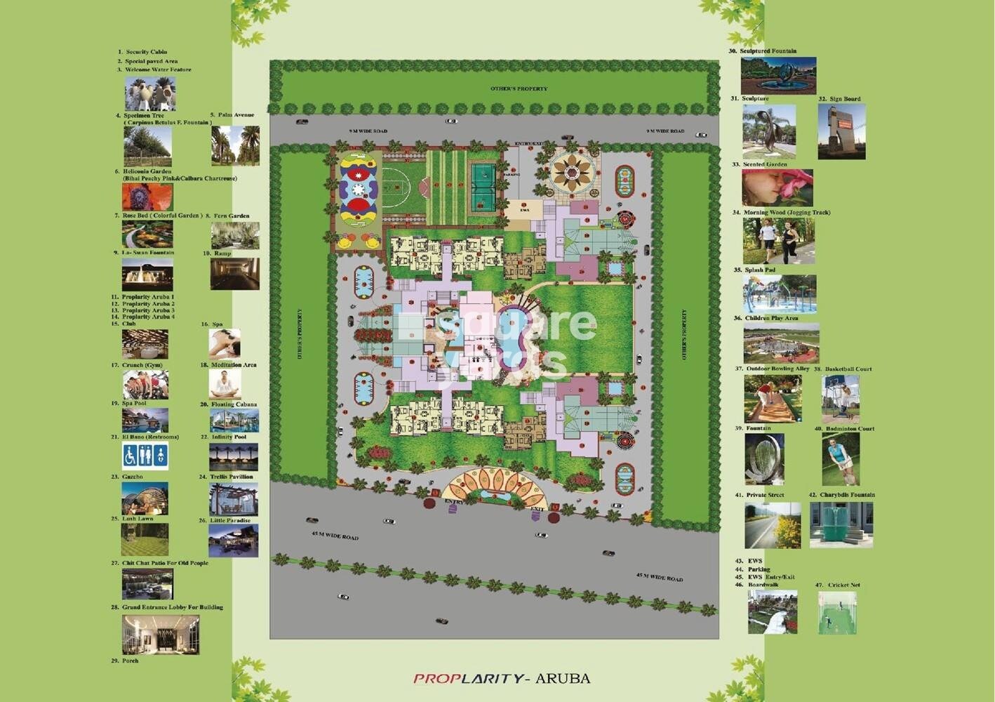Proplarity Aruba Master Plan 1