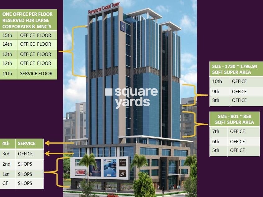 Purvanchal Capital Tower Tower View 3