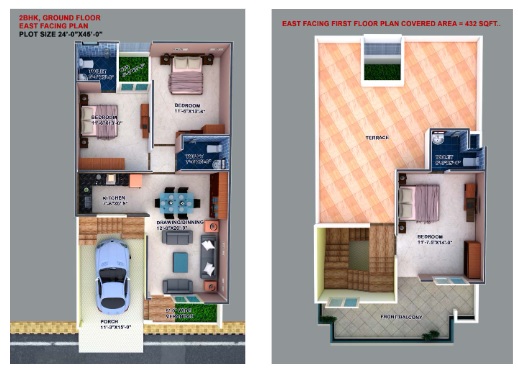 3 BHK 1485 Sq. Ft. Villa in PI Prosperity Homes