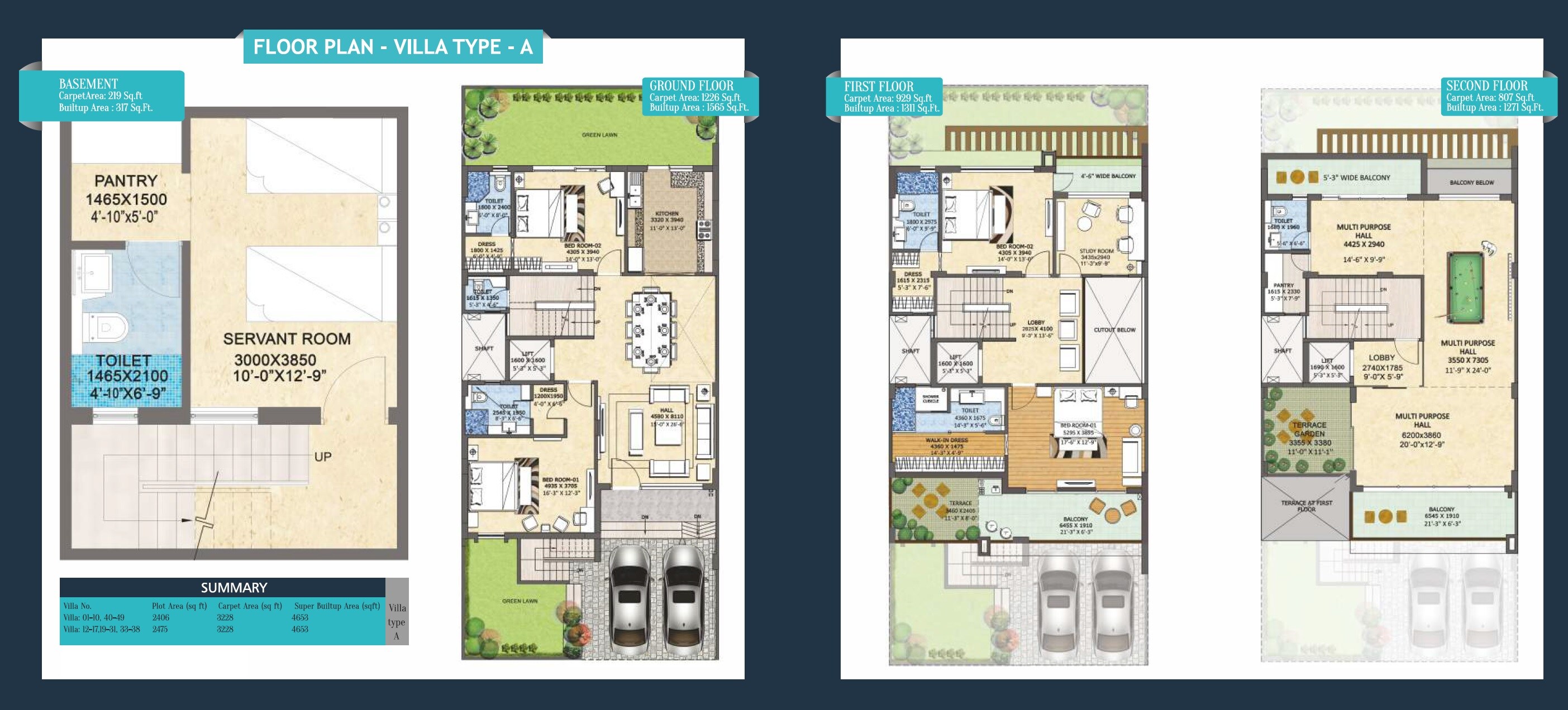 Floor plan of 4 BHK 4653 Sq. Ft. Villa in Rishita Mulberry Villas, Lucknow