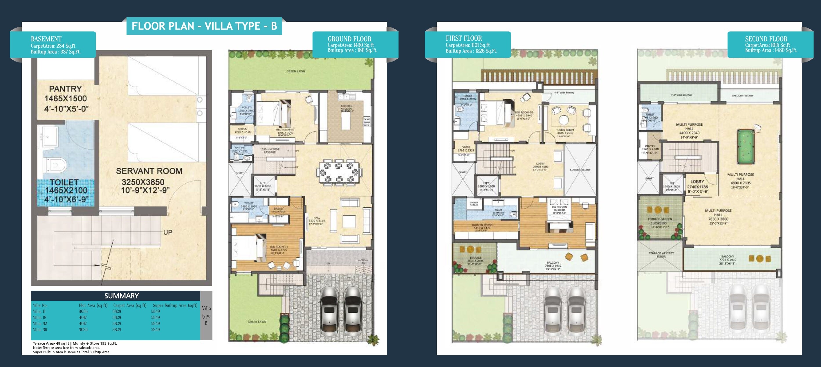 Floor plan of 4 BHK 5349 Sq. Ft. Villa in Rishita Mulberry Villas, Lucknow