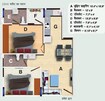 Touchwood The Woods Naubasta 2 BHK Layout
