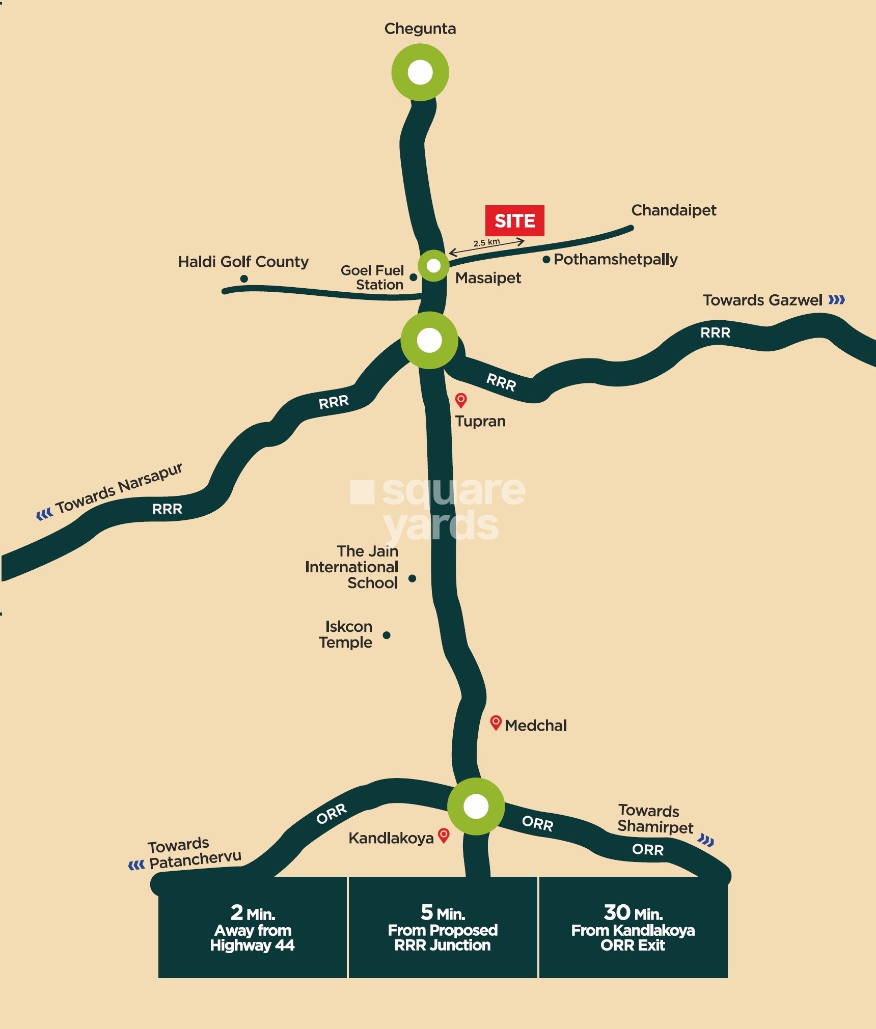 Bhuvana Fortune Greens