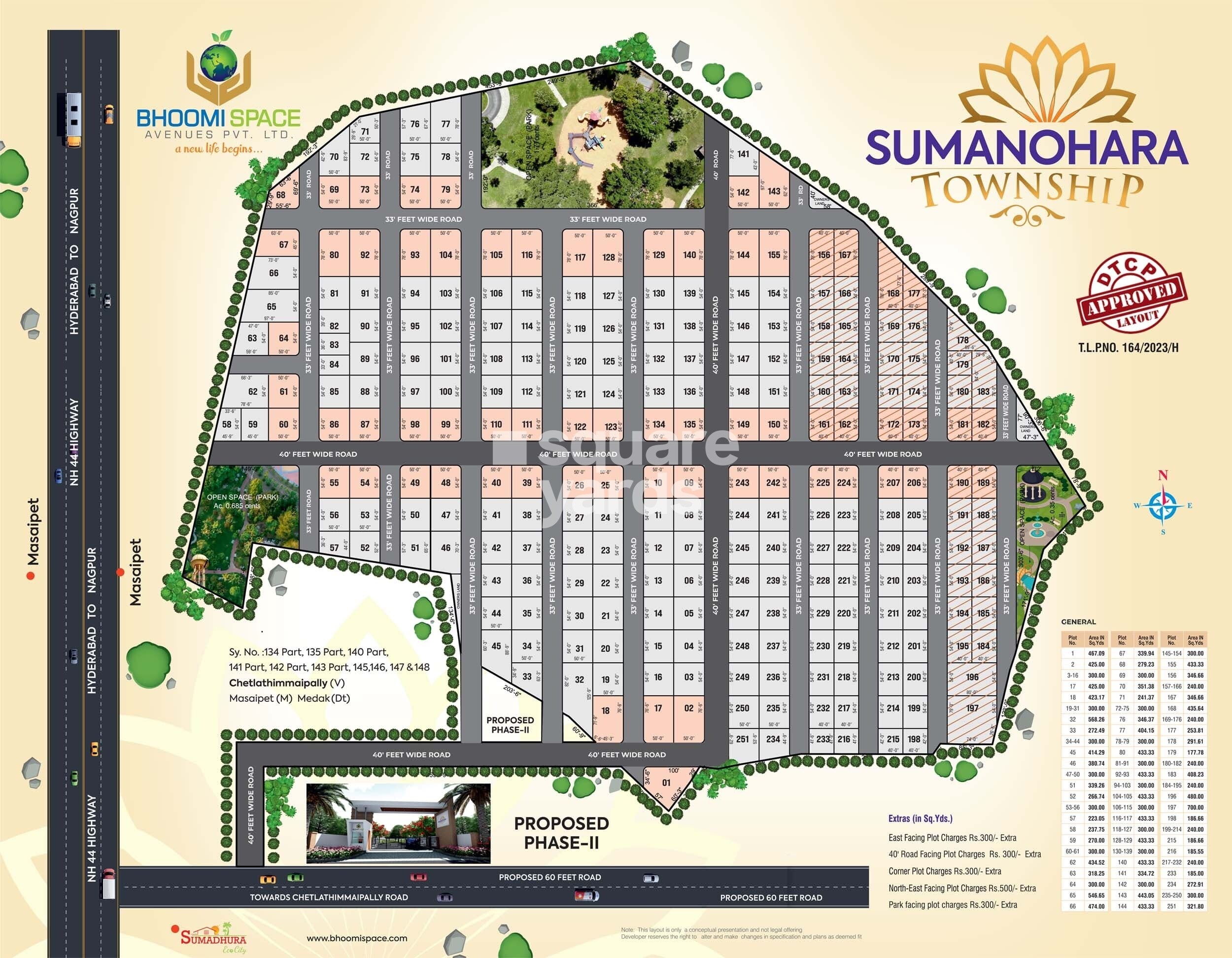Sumanohara Town Ship Master Plan 1