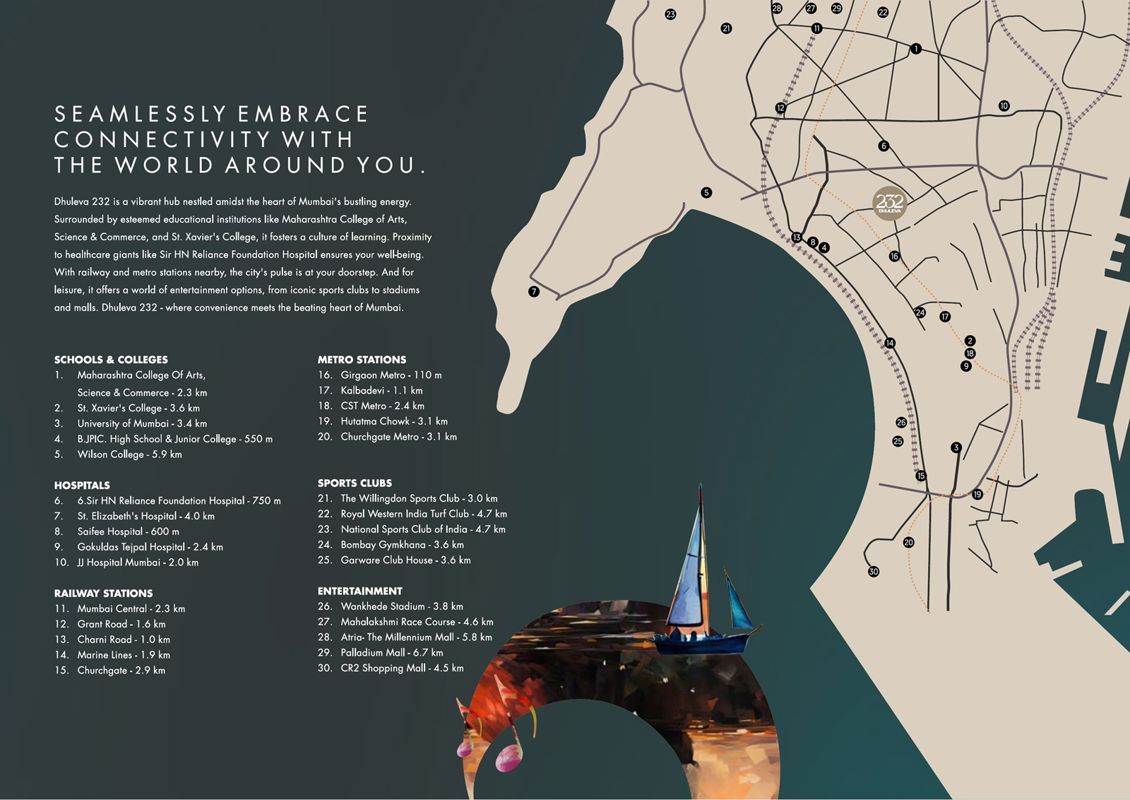 232 Dhuleva Location Image