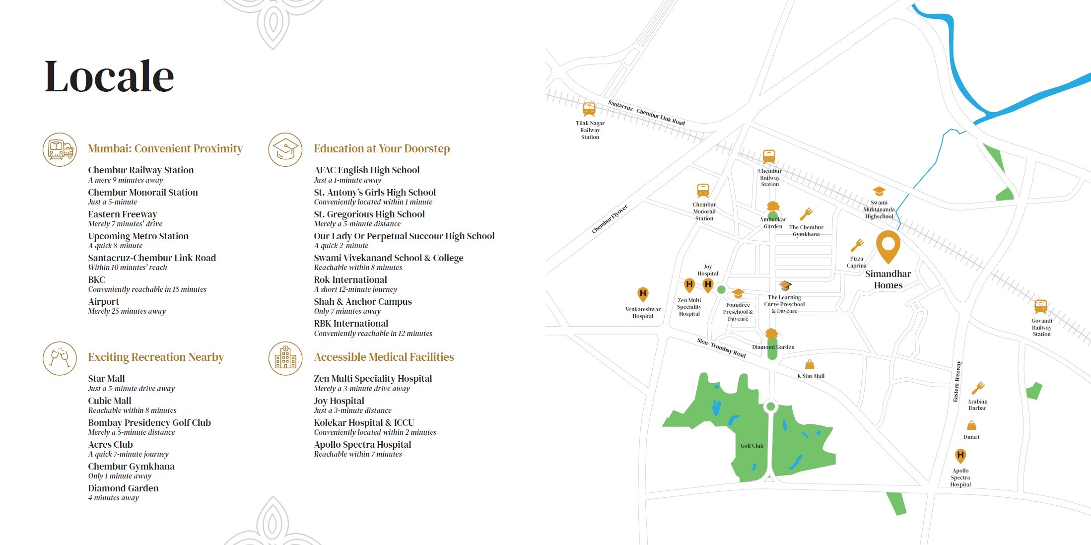 49 Simandhar Royale Location Image