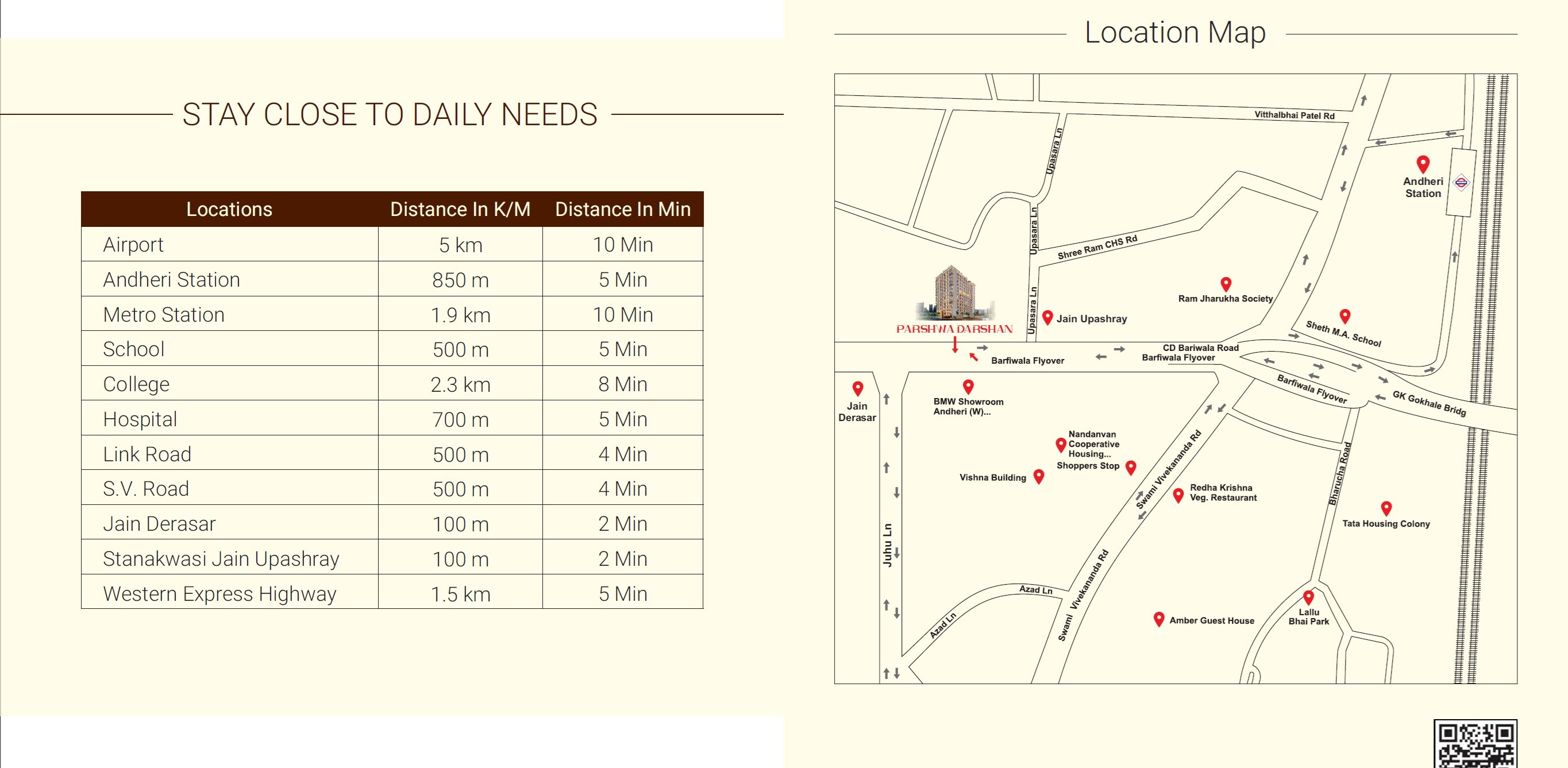 Aarsh Parshwa Darshan Location Image