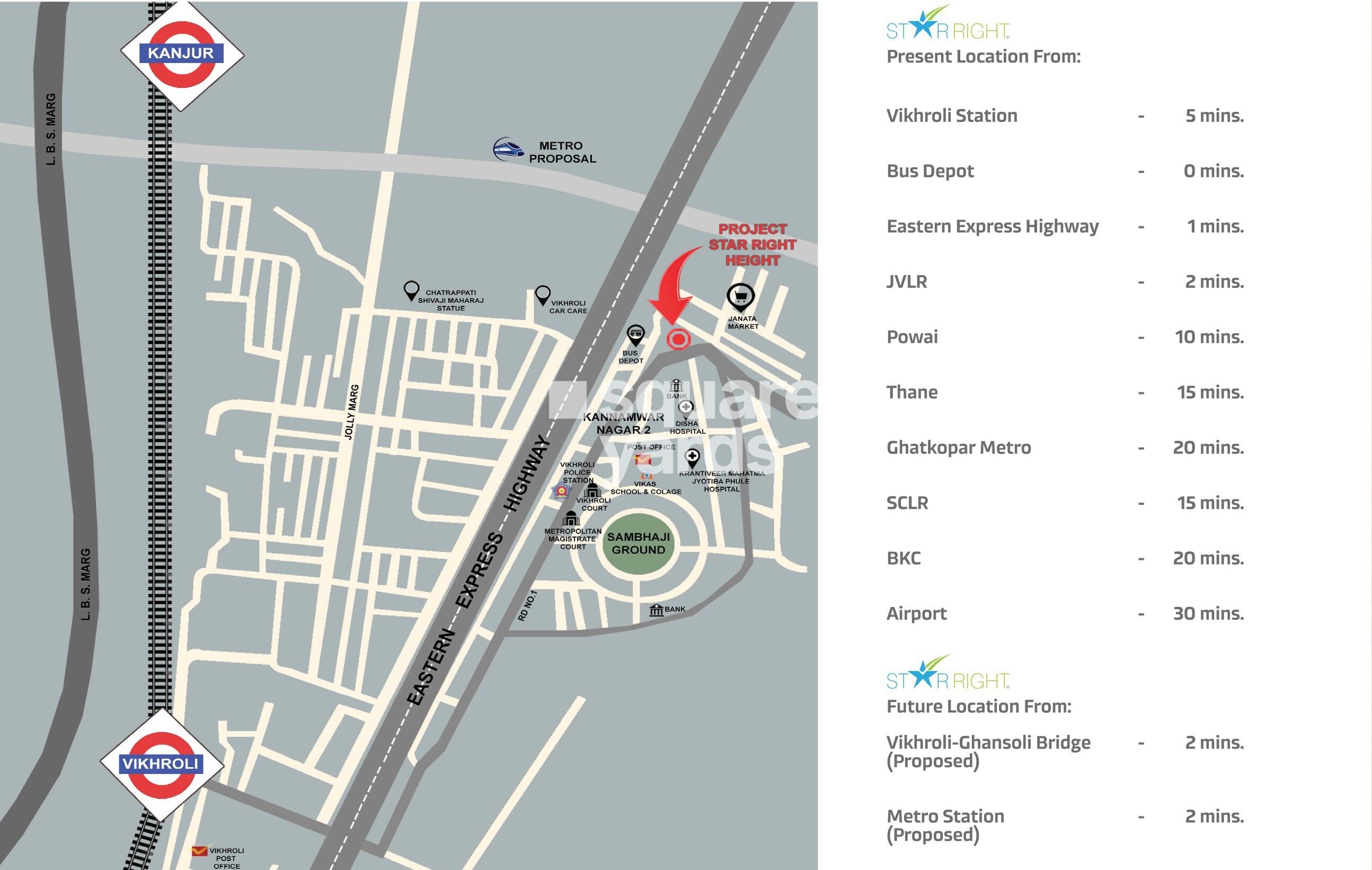 Abhyudaya Star Right Heights Location Image
