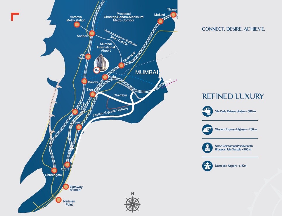 ABR Signature Location Image