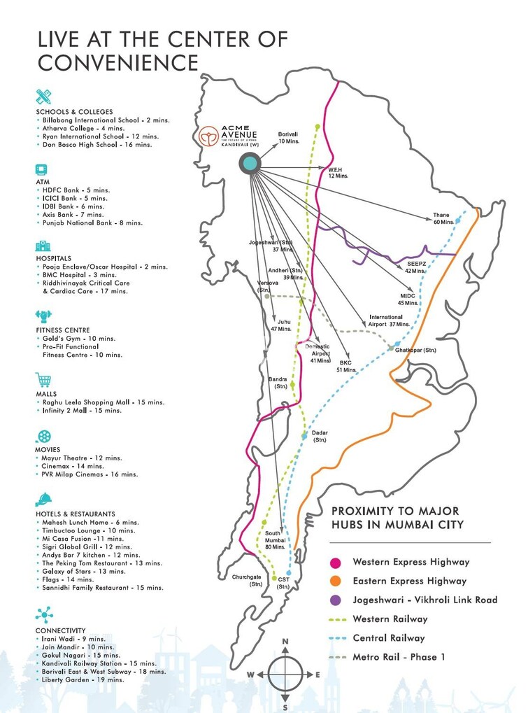 Acme Avenue Location Image 2