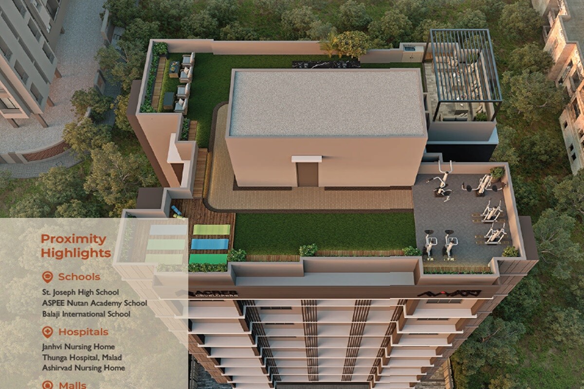 Acres Avyan Amenities-Features