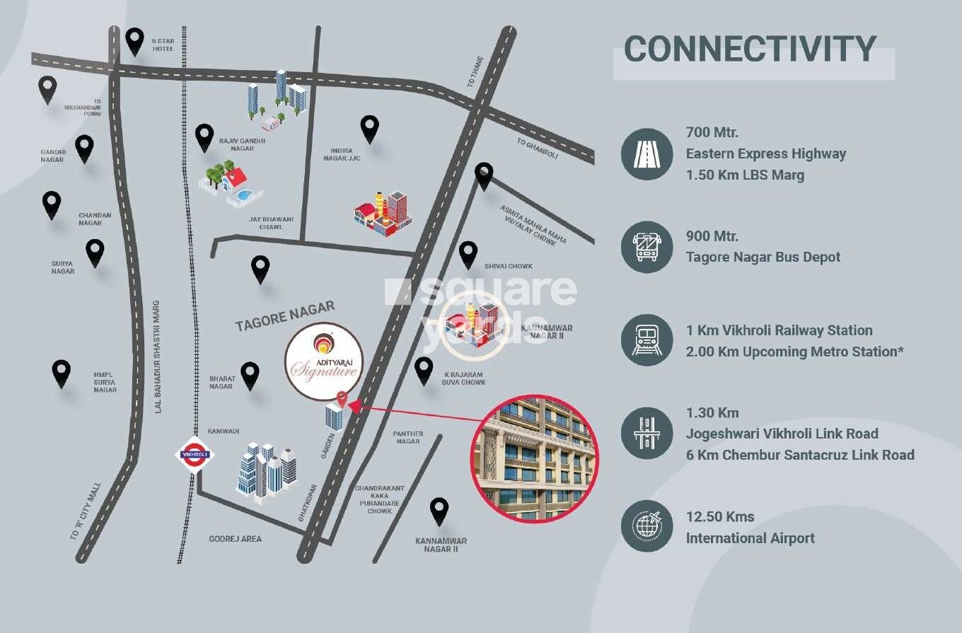 Adityaraj Signature Location Image