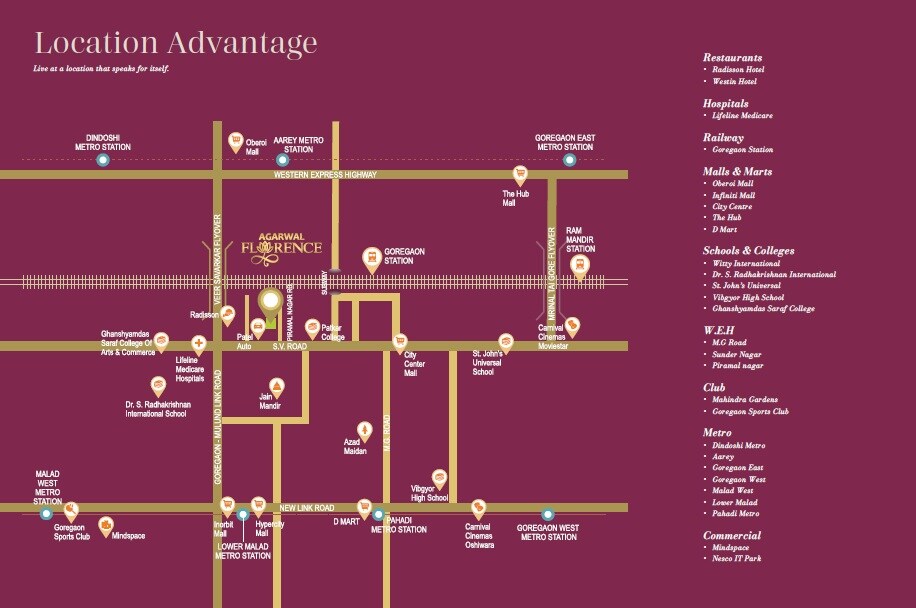 Agarwal Florence Location Image