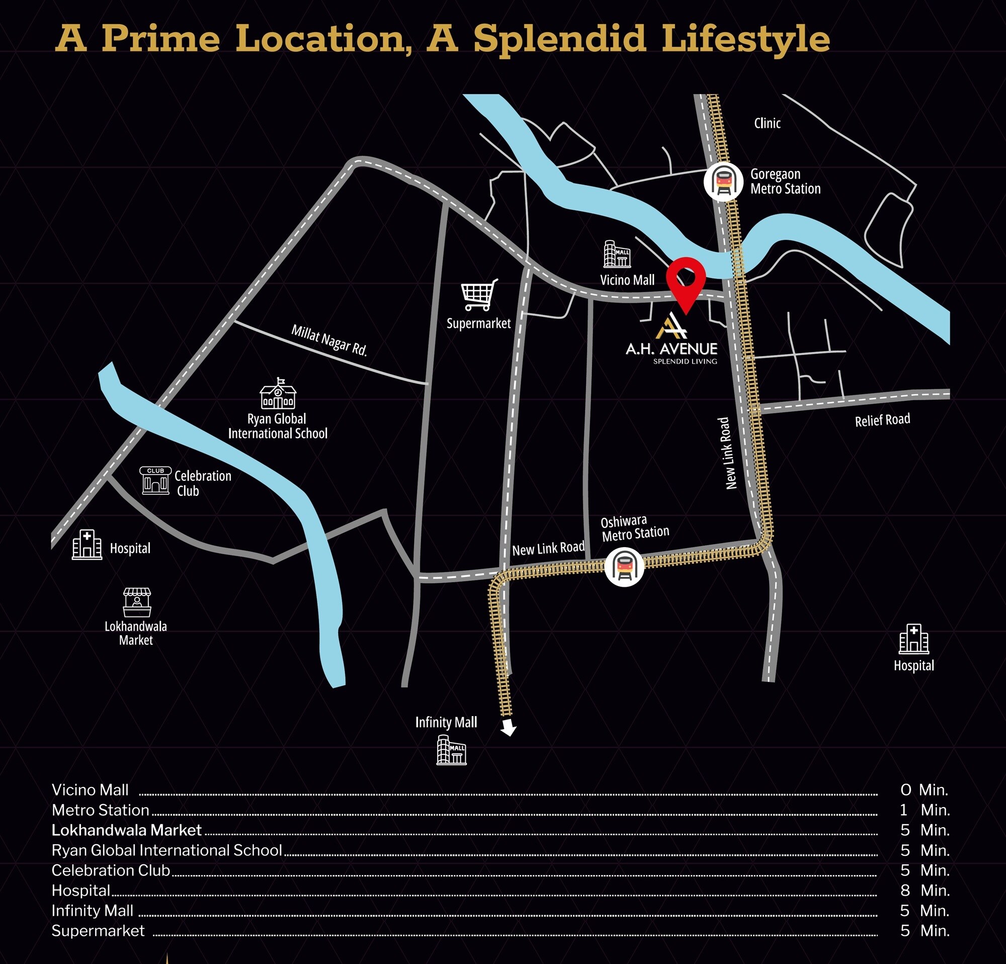 AH Avenue Location Image